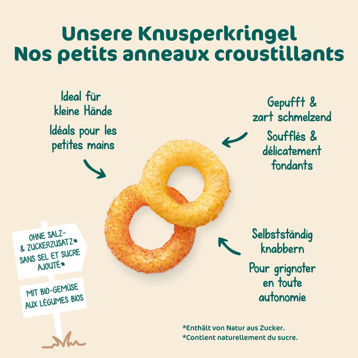 MILUPA Bio Knusperkringel, Bild 3 von 6
