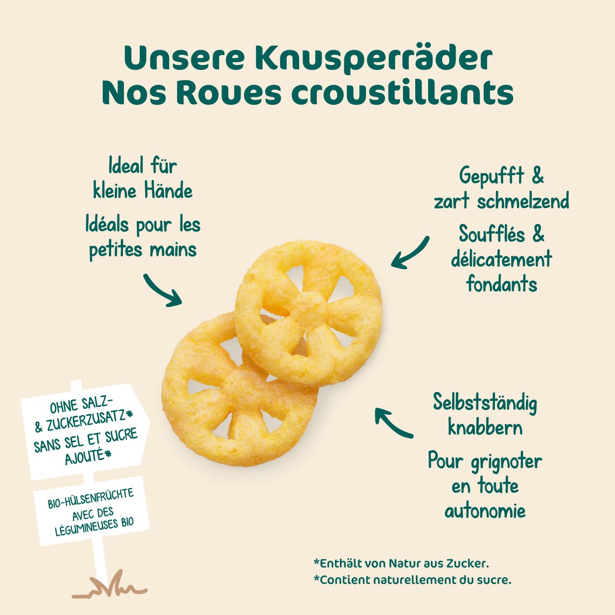 MILUPA bio roues croustillantes, image 3 sur 6