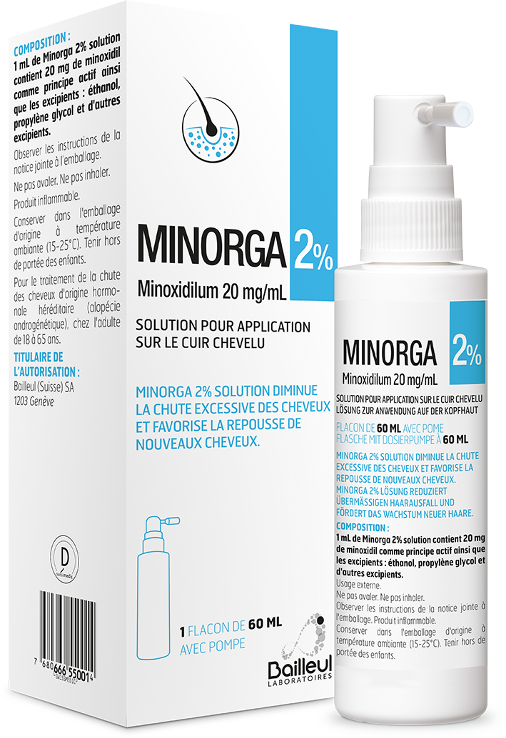 MINORGA sol 2 % fl 60 ml, image principale