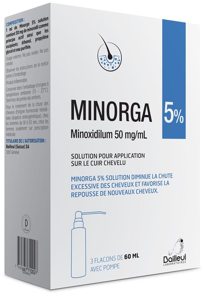 MINORGA sol 5 % fl 60 ml