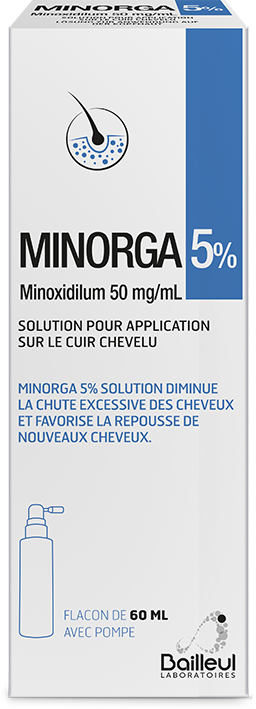 MINORGA sol 5 % fl 60 ml, image 2 sur 2