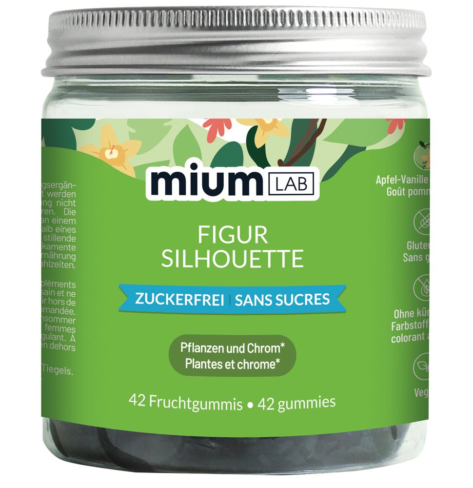 MIUMLAB Gummies Figur, Hauptbild