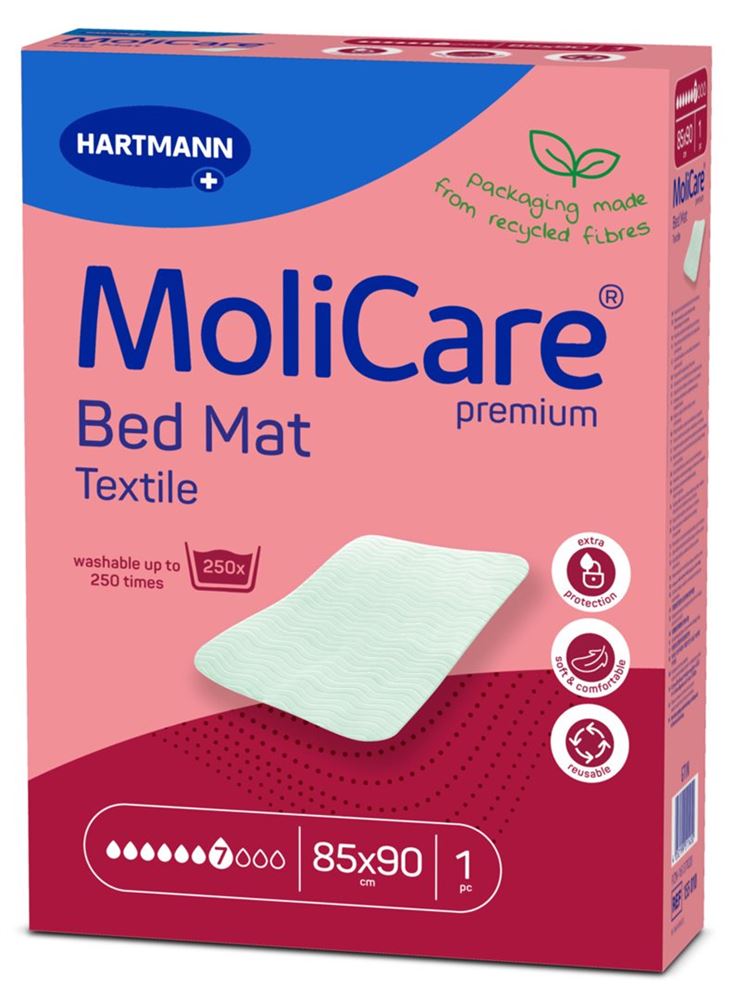 MOLICARE Premium Bed Mat