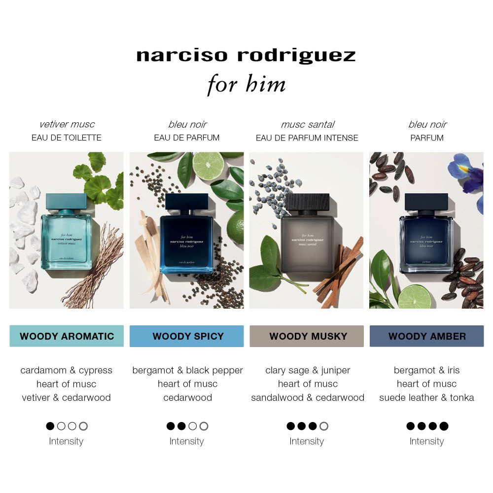 Narciso Rodriguez For Him Musc Santal Eau de Parfum Intense, image 5 sur 5