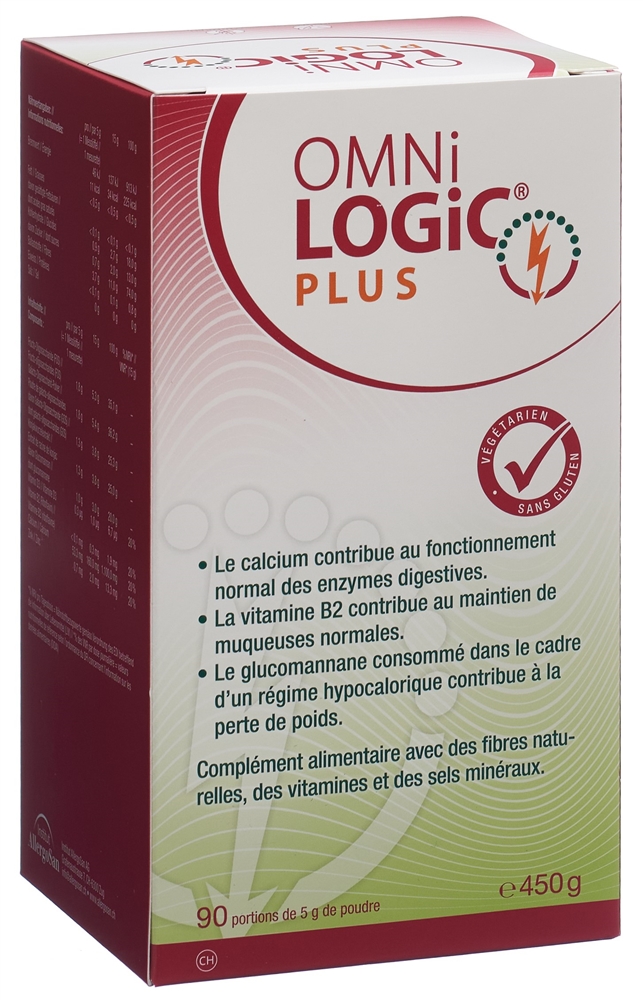 OMNI-LOGIC Plus, image 4 sur 5