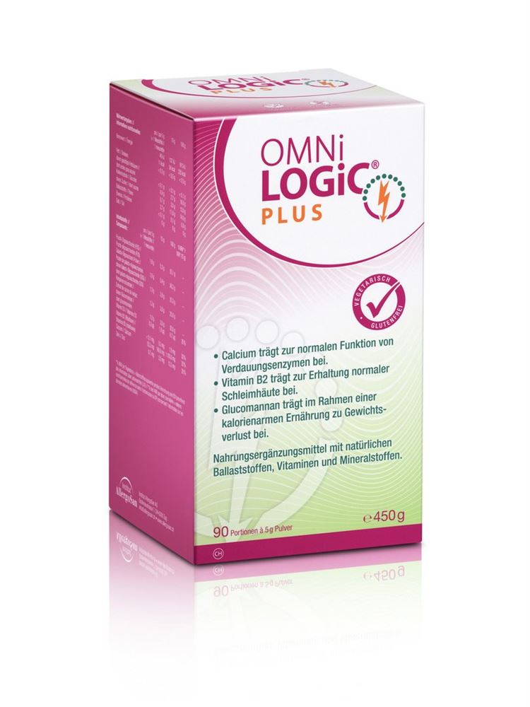 OMNI-LOGIC Plus, Hauptbild