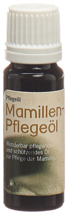 PHYTODOR mamillen