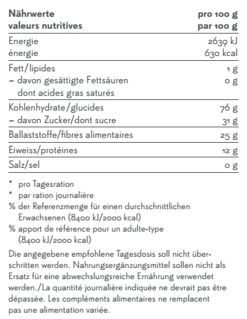 PHYTOPHARMA maca 409 mg, image 3 sur 4