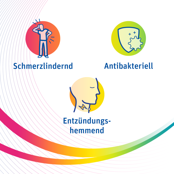 PRETUVAL Halsschmerzen, Bild 5 von 6