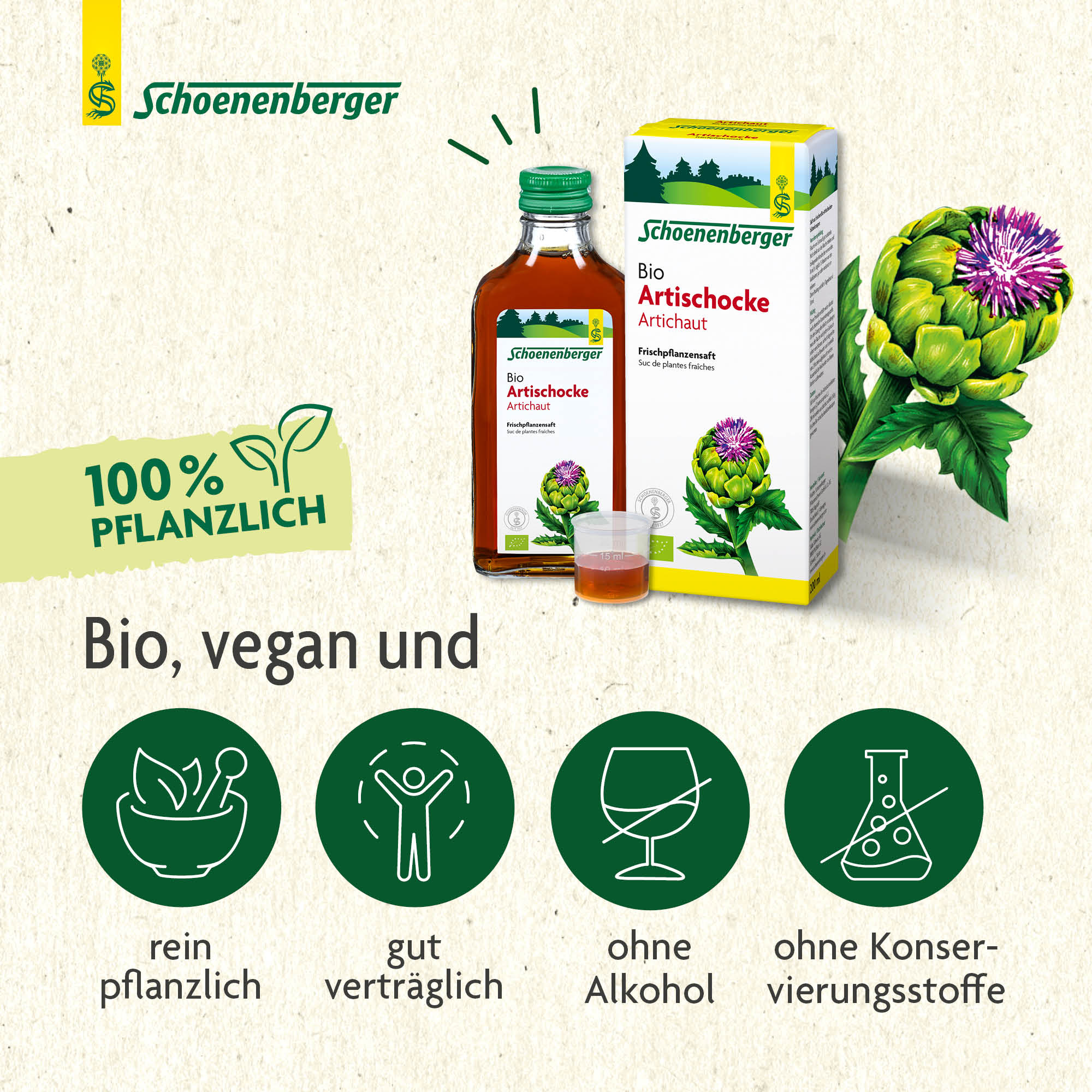 SCHOENENBERGER Artischocken Frischpflanzensaft, Bild 4 von 6