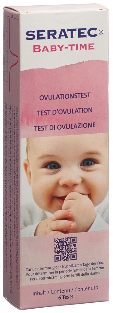 test ovulation