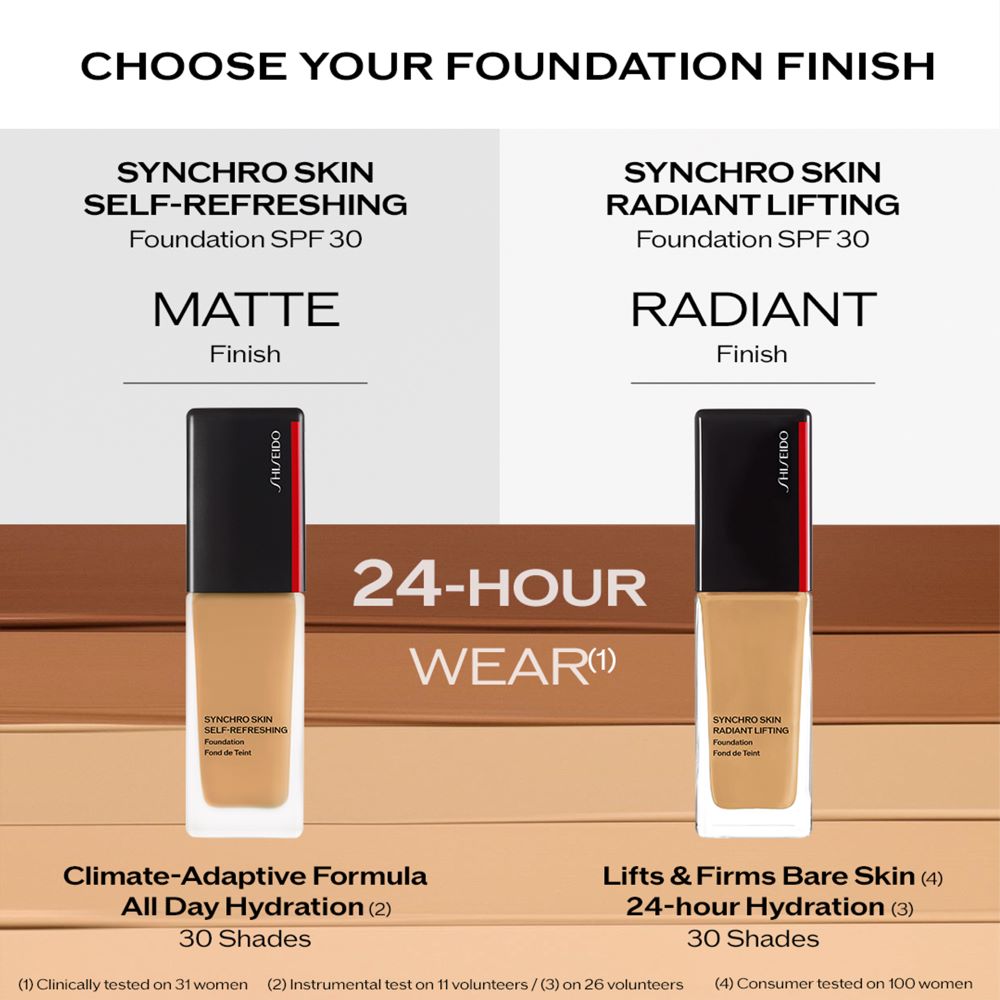 Shiseido Synchro Skin Radiant Lifting Fond de Teint, Bild 4 von 5
