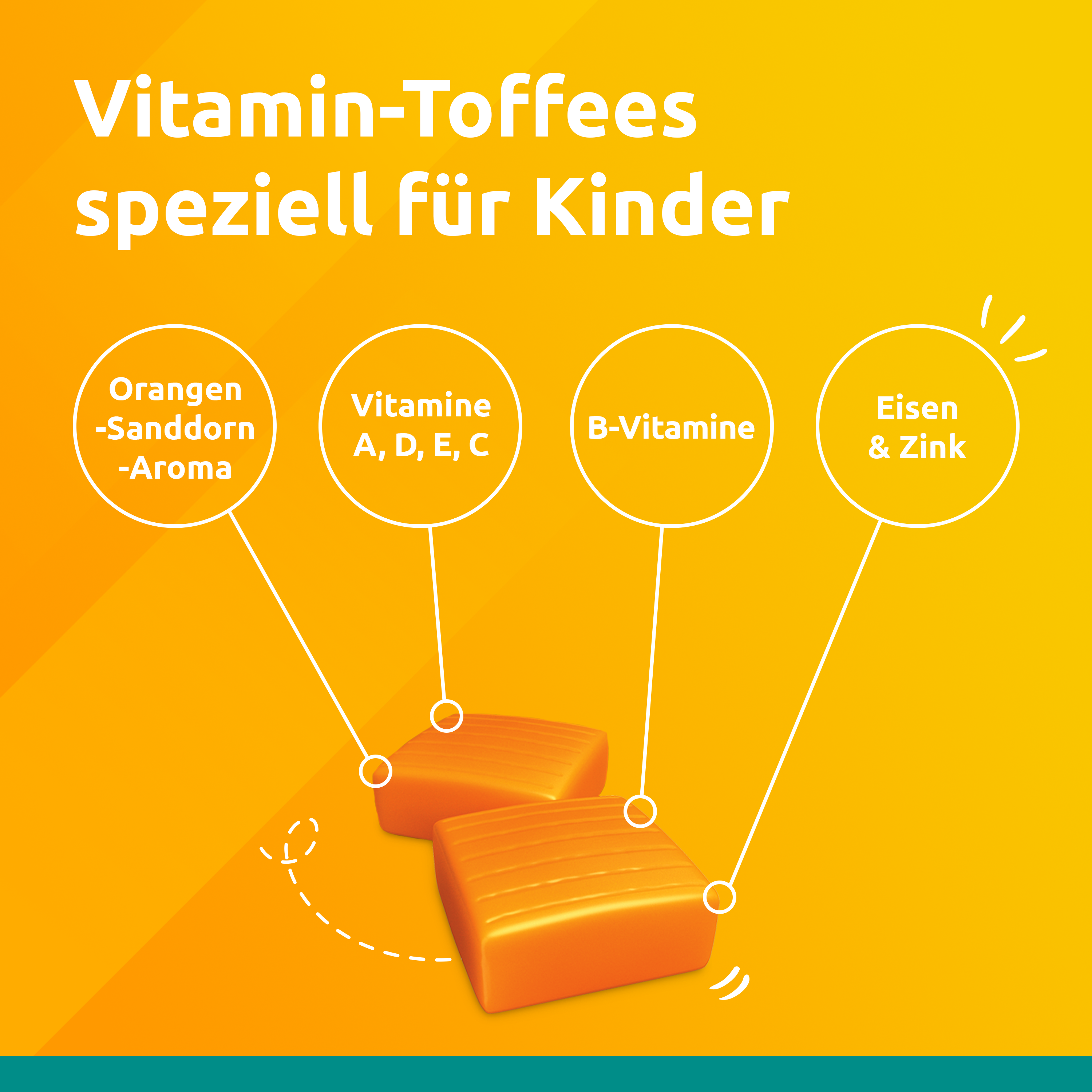 SUPRADYN junior immuno Toffees, Bild 3 von 5