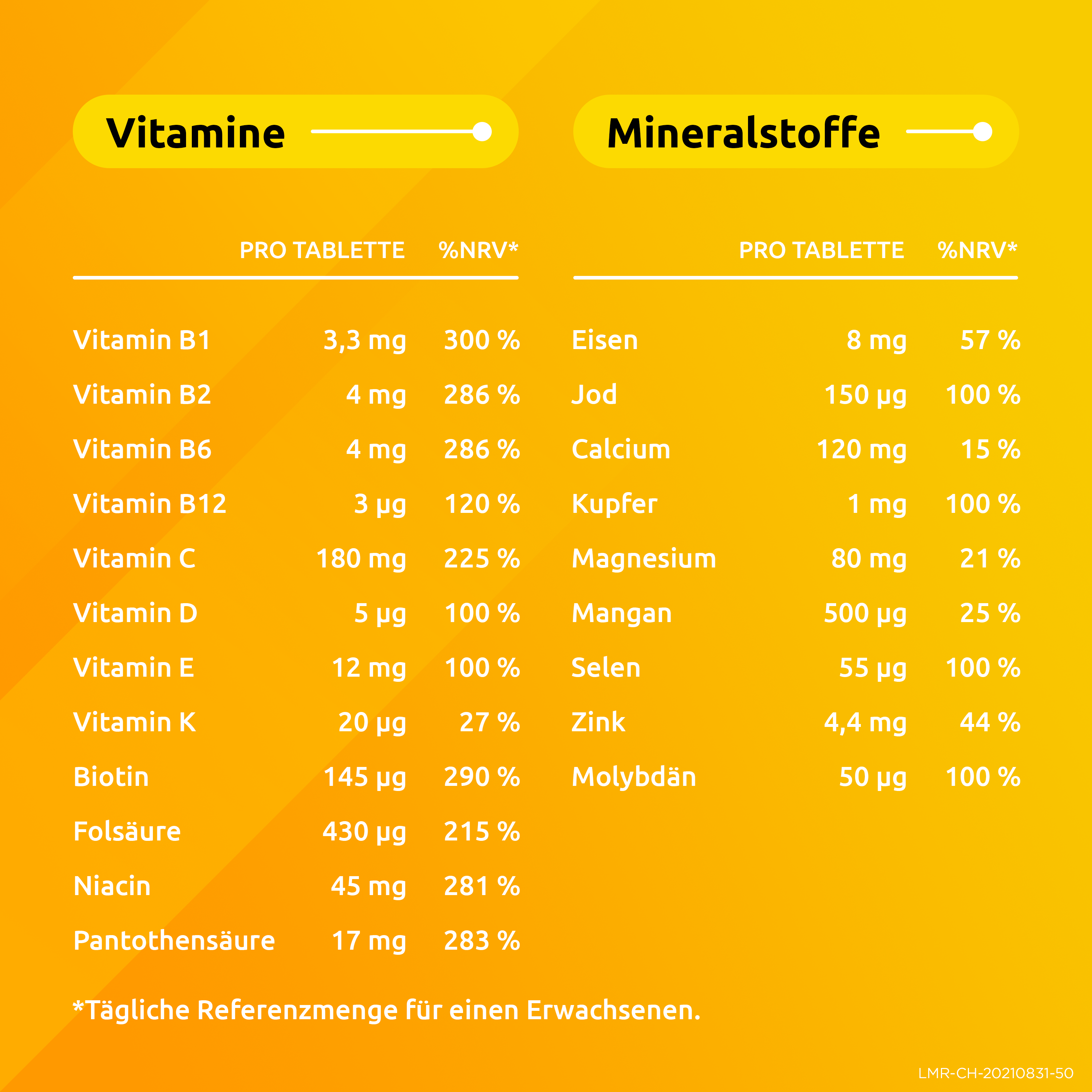 SUPRADYN pro energy-complex, 13 Vitamine,  9 Mineralstoffe. Für anspruchsvolle Zeiten, Bild 4 von 6