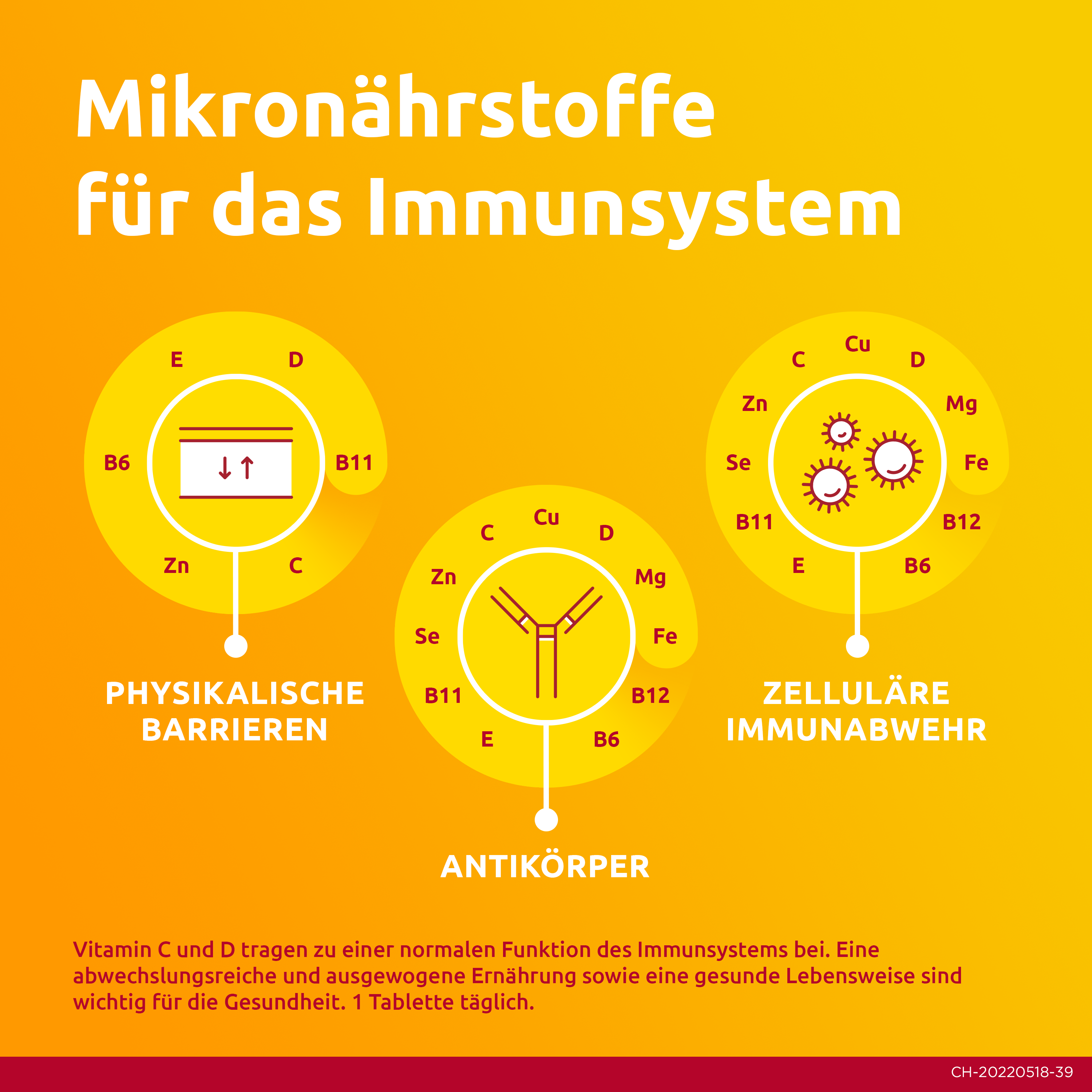 SUPRADYN PRO energy eisen, Bild 3 von 6