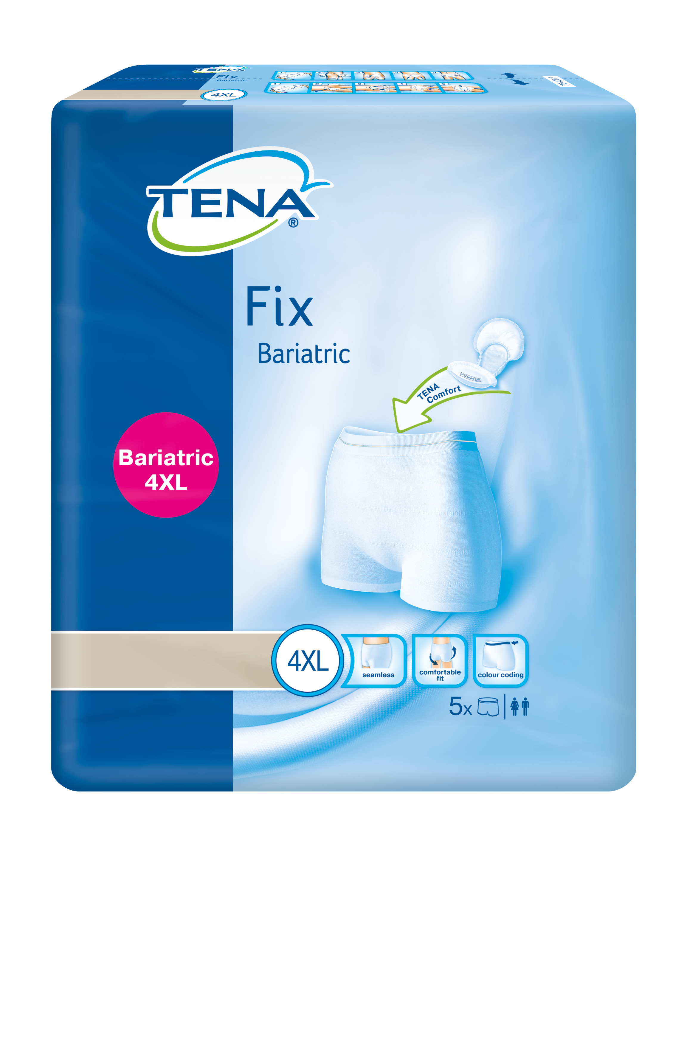 TENA Fix