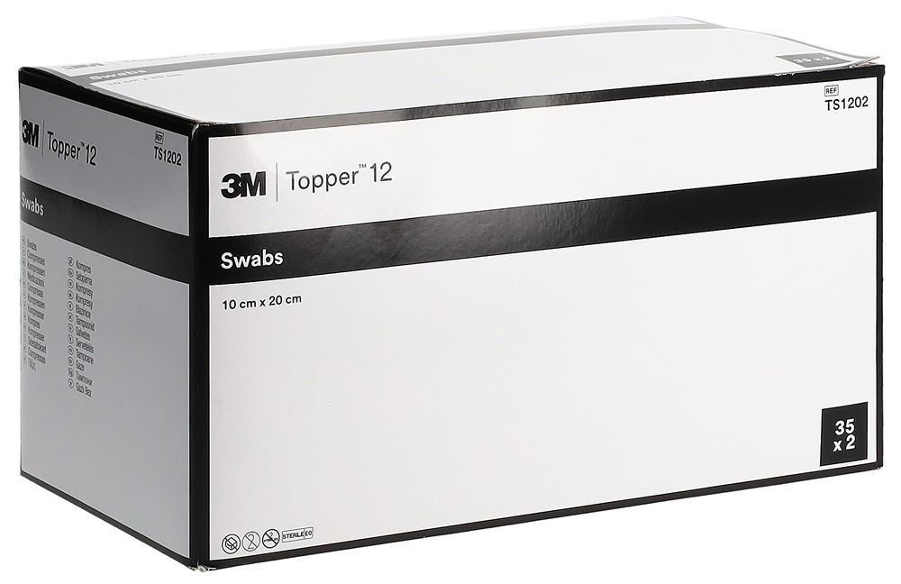 TOPPER compresses NW