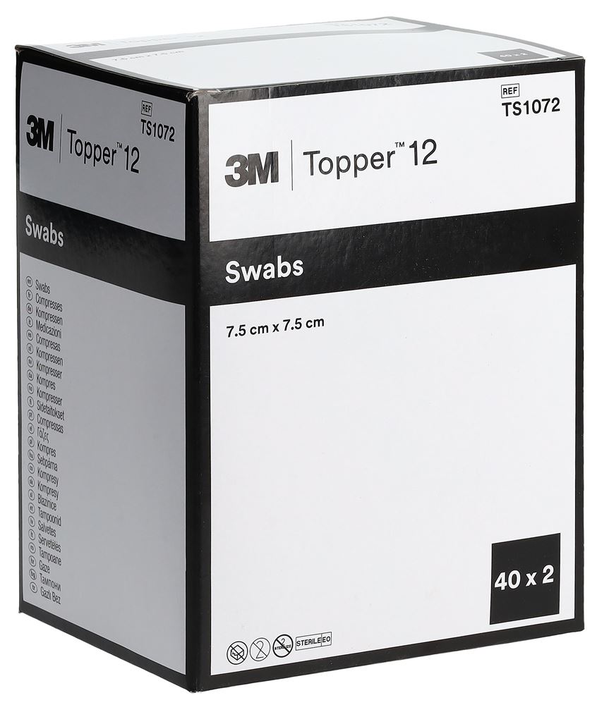 TOPPER compresses NW