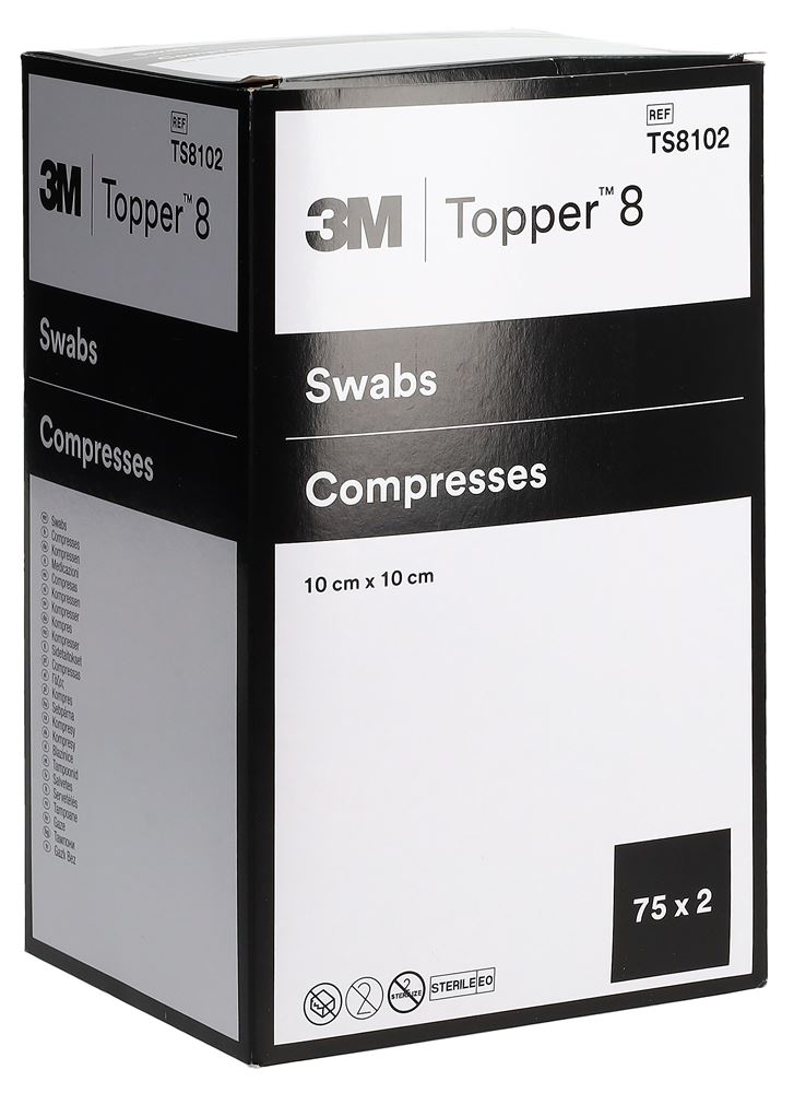 TOPPER compresses NW