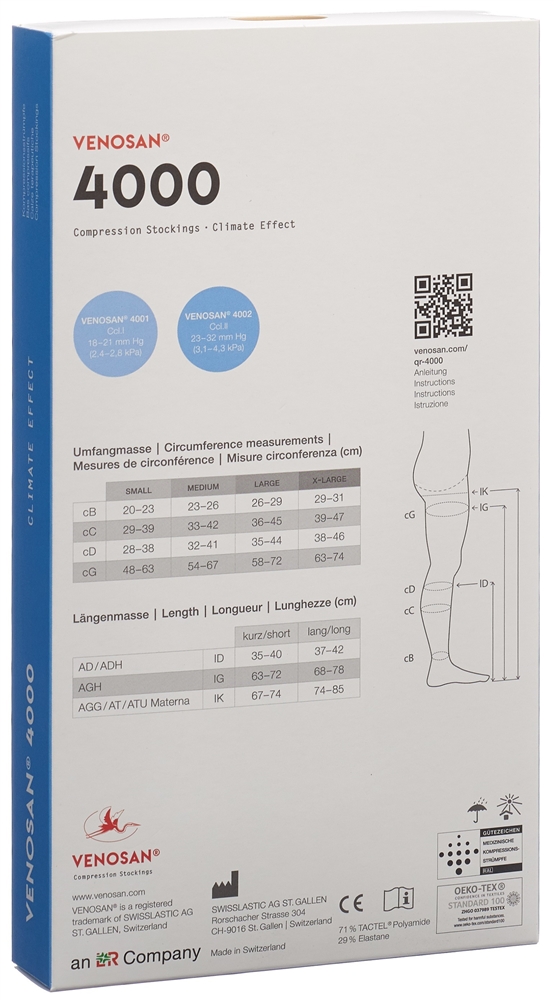 VENOSAN A-GH KKL2, Bild 2 von 2