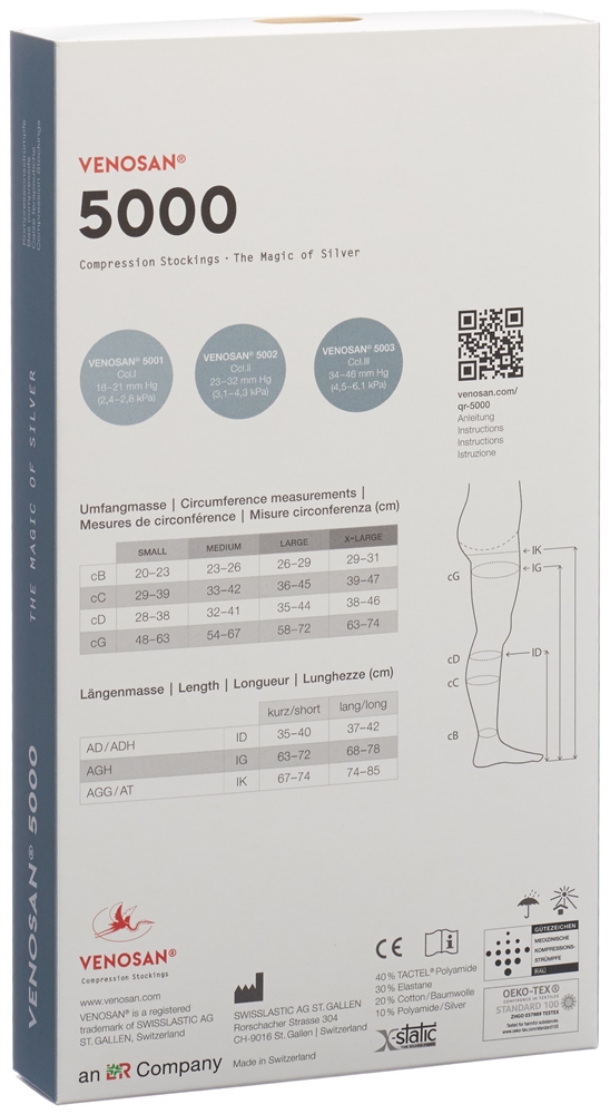 VENOSAN A-GH KKL1, Bild 2 von 2