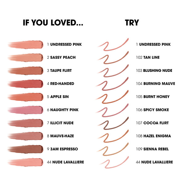 Yves Saint Laurent Lovenude Balm, image 5 sur 5