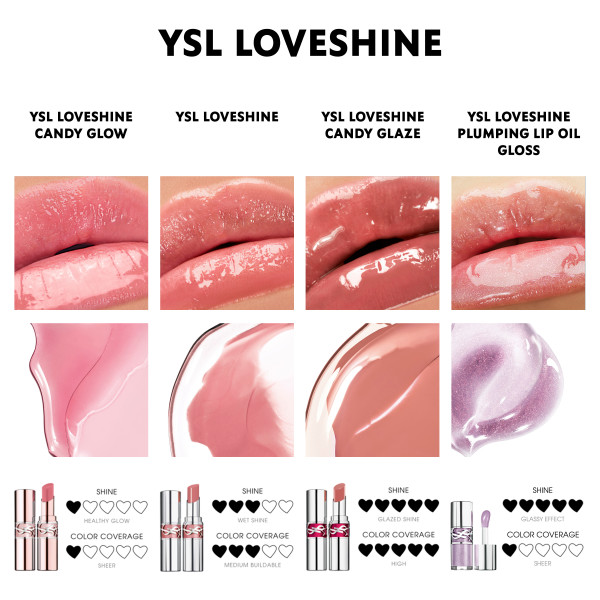 Yves Saint Laurent Loveshine Gloss, image 4 sur 4