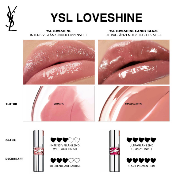 Yves Saint Laurent Loveshine Rouge Volupte Shine Lippenstift, image 3 sur 4