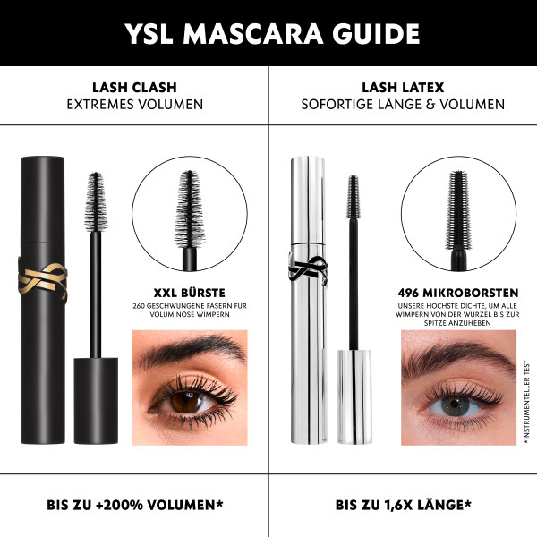Yves Saint Laurent Mascara, image 2 sur 5